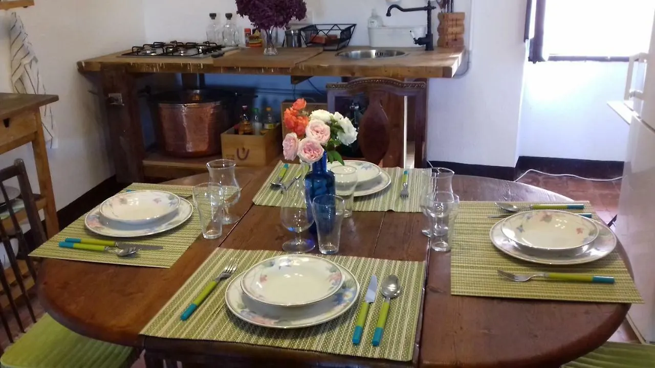Mas de les Canyes Hostal Vilamalla