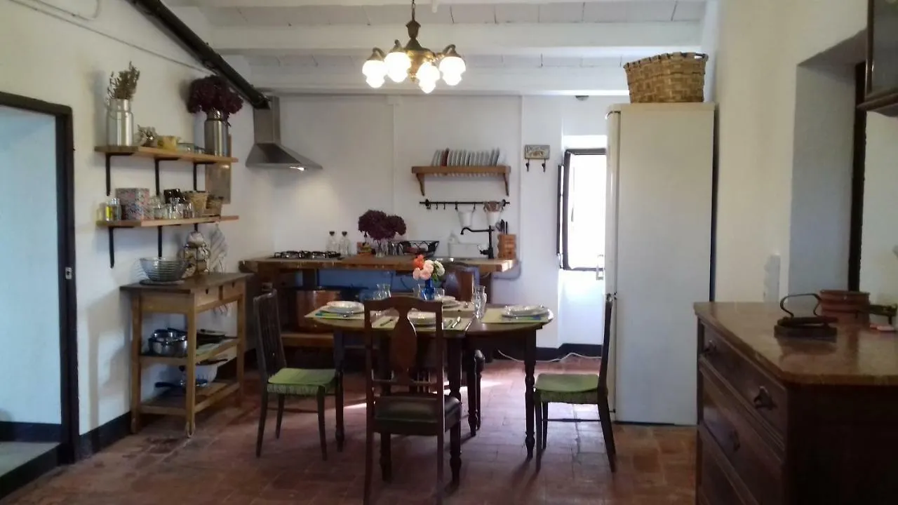 Casa rural Mas de les Canyes Hostal Vilamalla